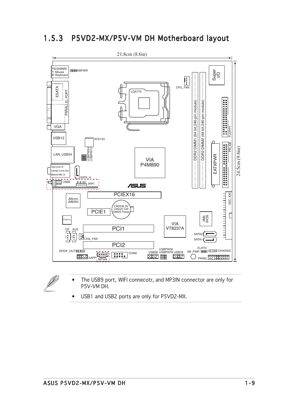 Pci1, Pci2, 5cm (9.6in) | Pciex16 | Asus Motherboard P5VD2-MX User Manual | Page 21 / 108