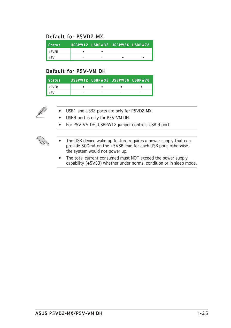 Asus Motherboard P5VD2-MX User Manual | Page 37 / 108