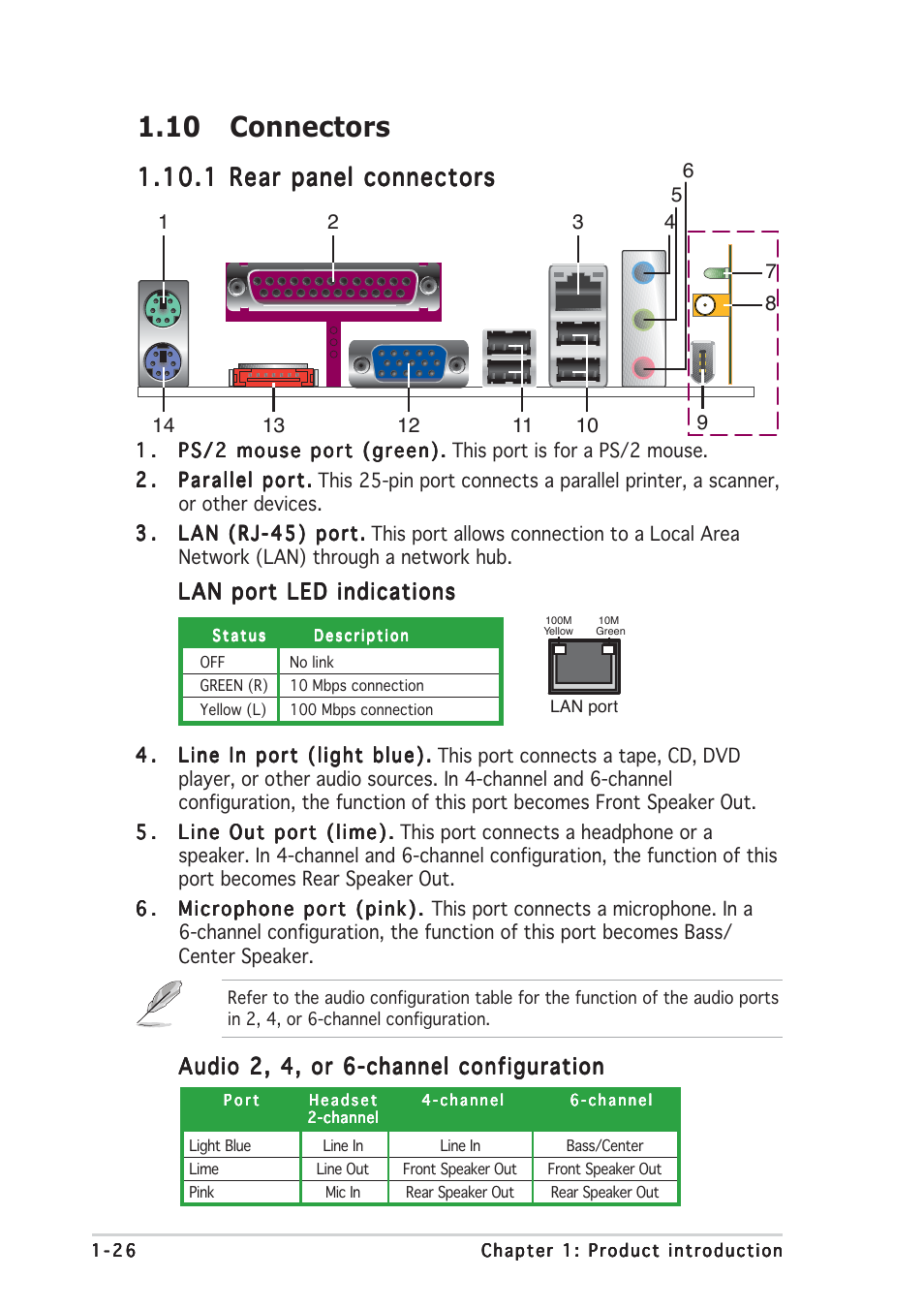 10 connectors | Asus Motherboard P5VD2-MX User Manual | Page 38 / 108