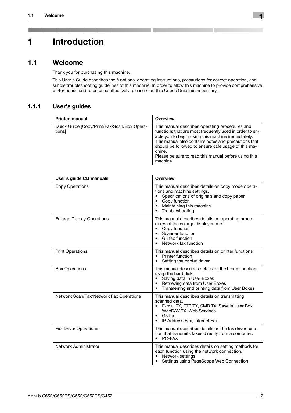 1 introduction, 1 welcome, 1 user's guides | Introduction, Welcome -2, User's guides -2, 1introduction | Konica Minolta BIZHUB C652DS User Manual | Page 10 / 312