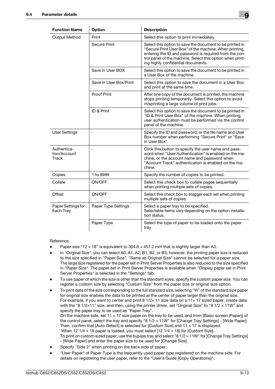 Konica Minolta BIZHUB C652DS User Manual | Page 103 / 312