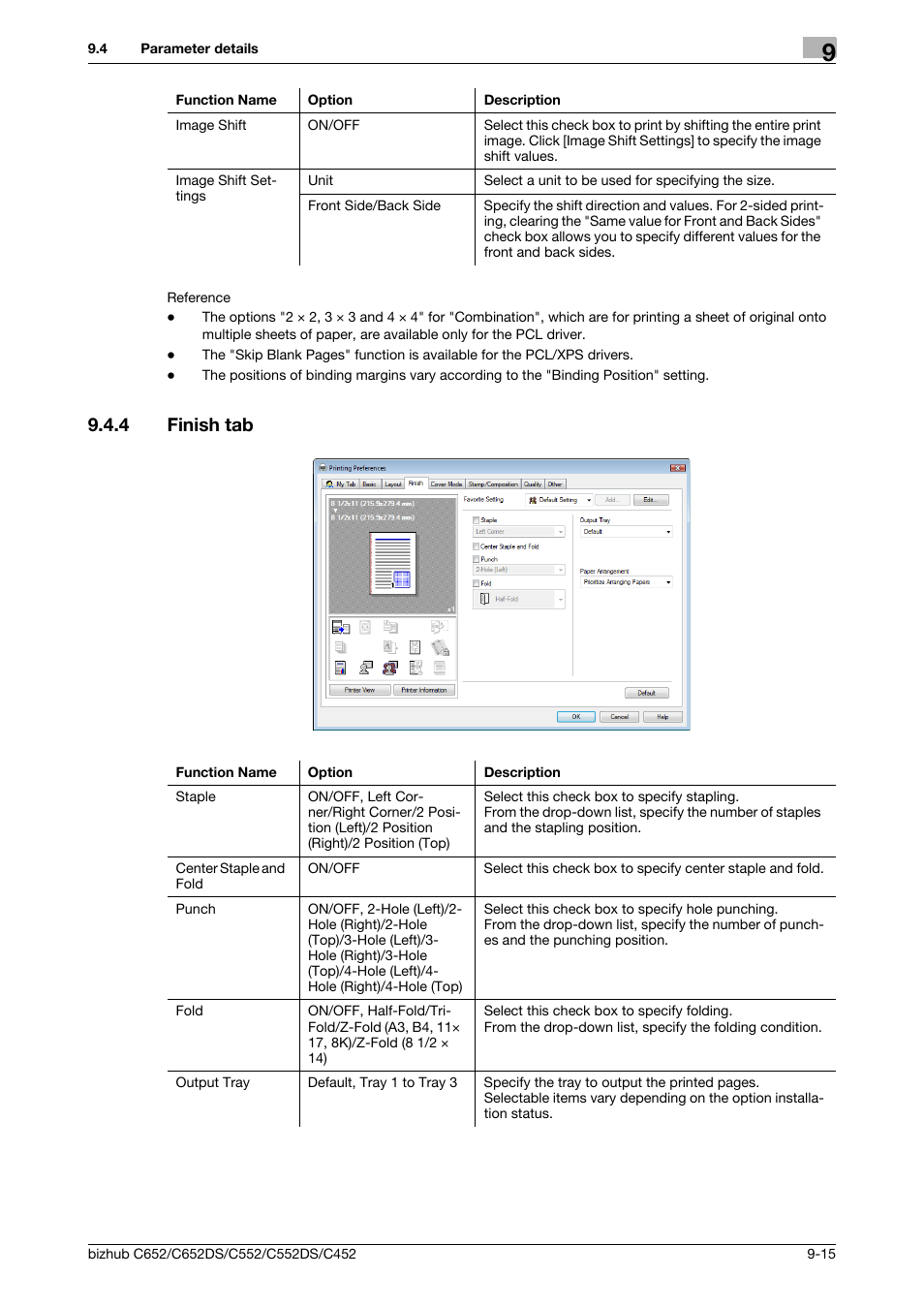 4 finish tab, Finish tab -15 | Konica Minolta BIZHUB C652DS User Manual | Page 105 / 312