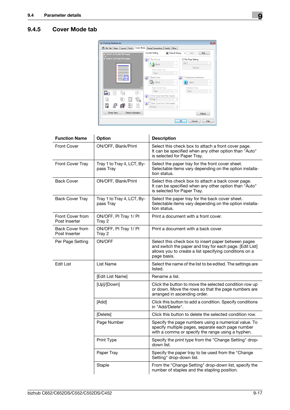 5 cover mode tab, Cover mode tab -17 | Konica Minolta BIZHUB C652DS User Manual | Page 107 / 312