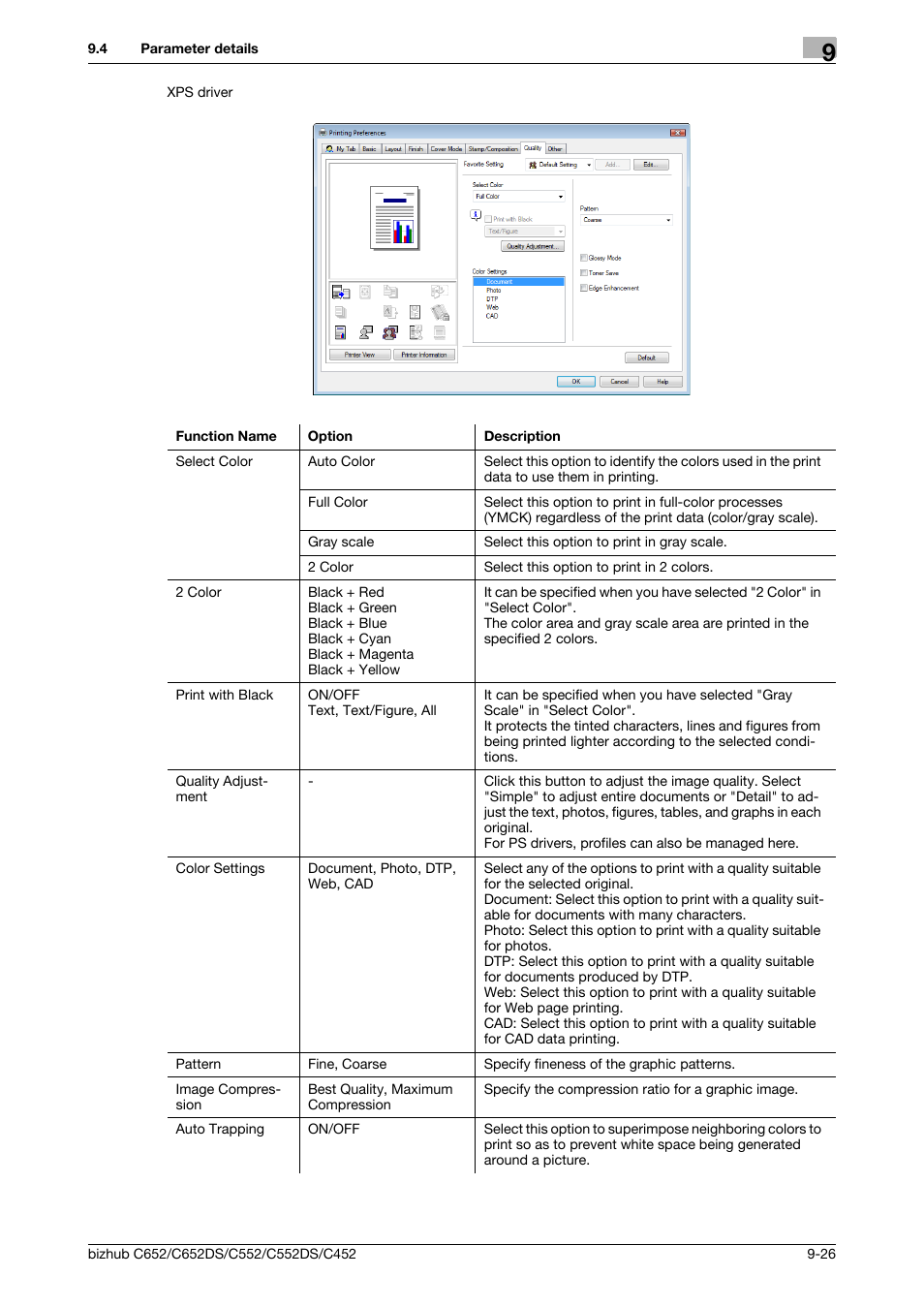 Konica Minolta BIZHUB C652DS User Manual | Page 116 / 312