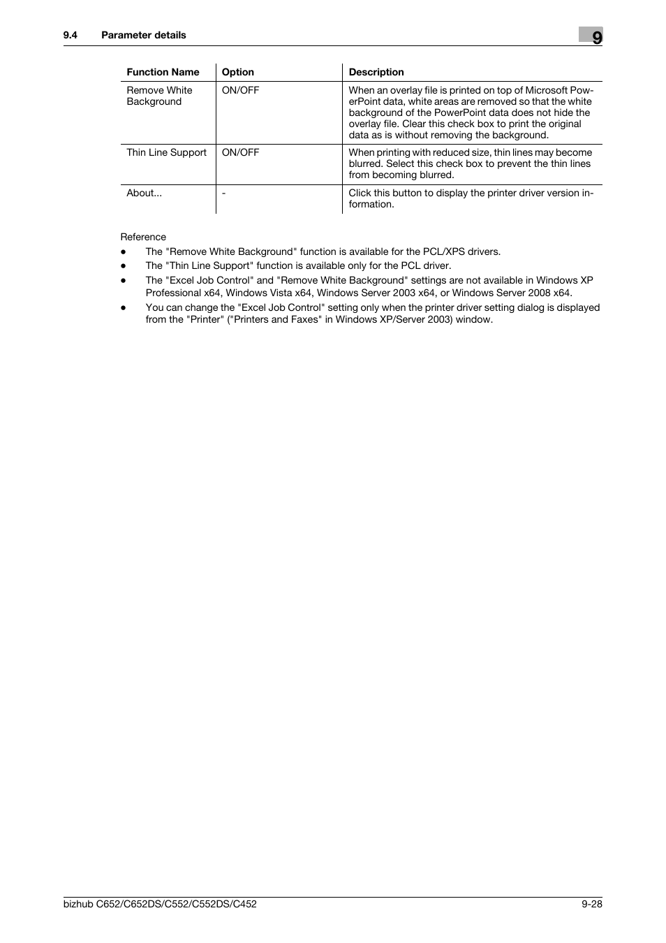 Konica Minolta BIZHUB C652DS User Manual | Page 118 / 312