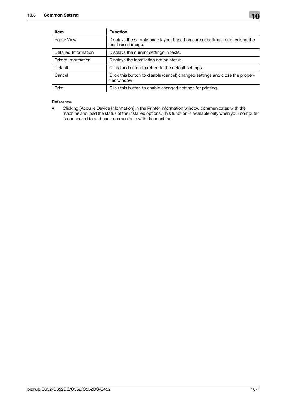 Konica Minolta BIZHUB C652DS User Manual | Page 125 / 312