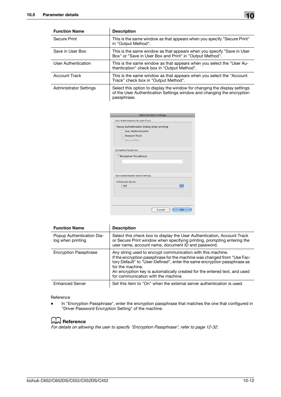 Konica Minolta BIZHUB C652DS User Manual | Page 130 / 312