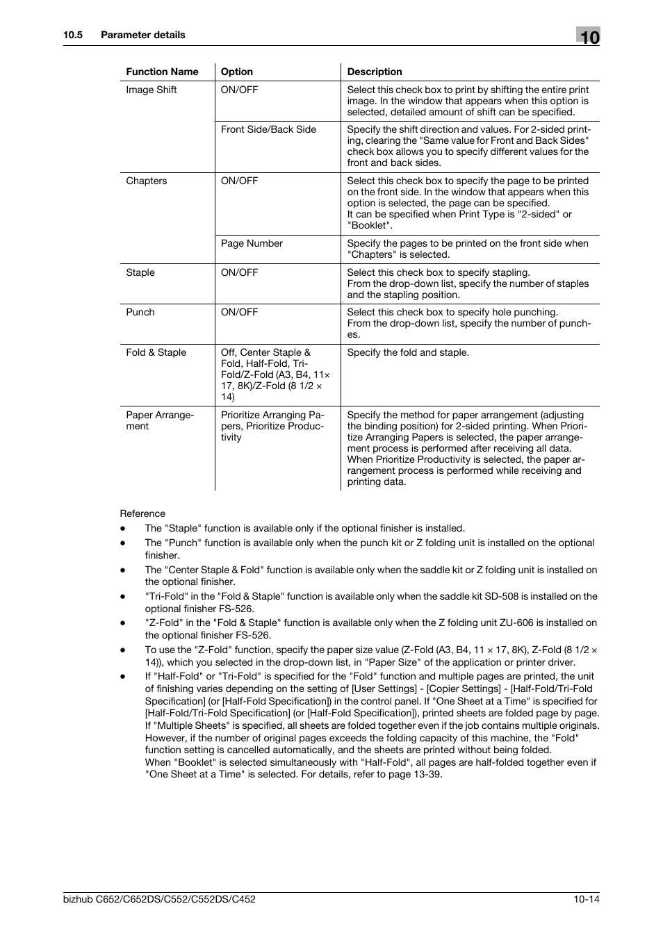 Konica Minolta BIZHUB C652DS User Manual | Page 132 / 312