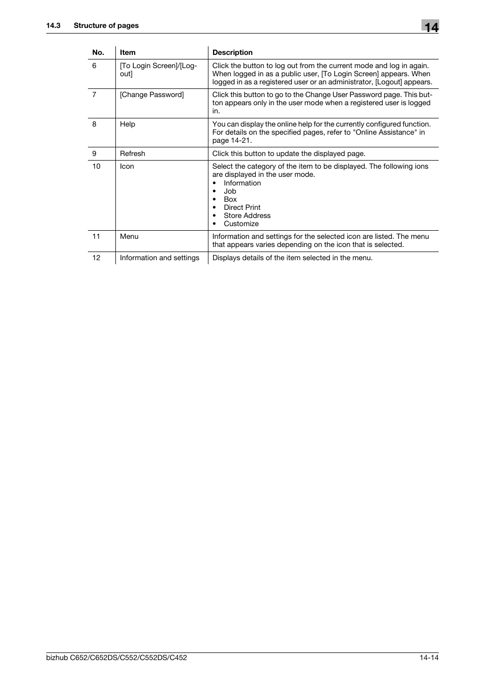 Konica Minolta BIZHUB C652DS User Manual | Page 269 / 312