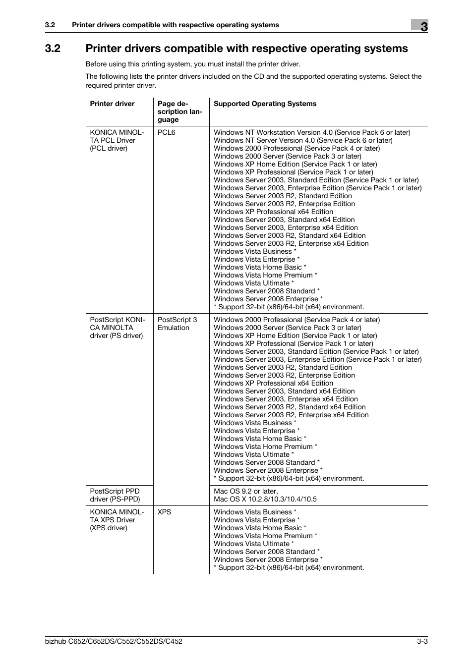 Konica Minolta BIZHUB C652DS User Manual | Page 27 / 312