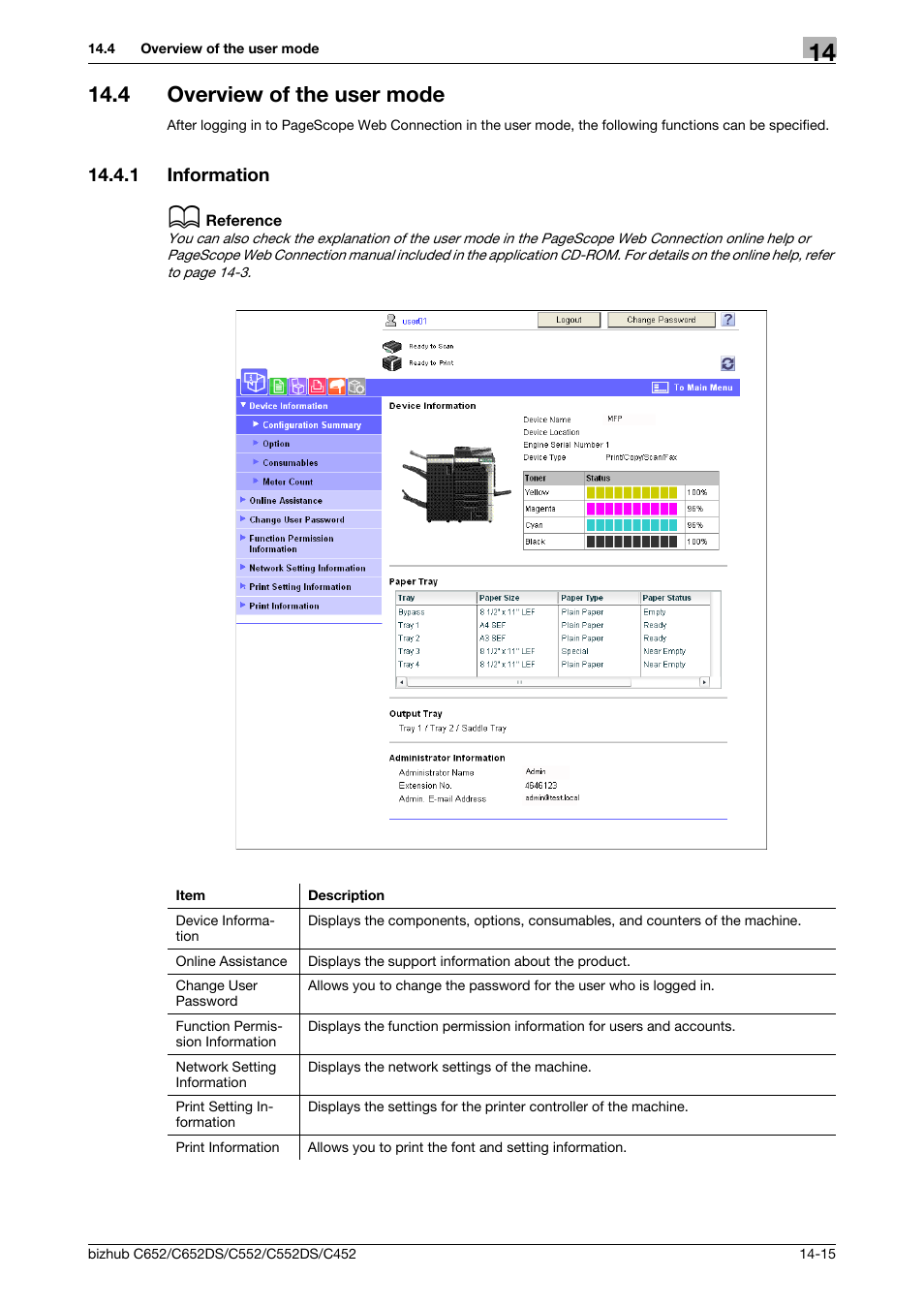 4 overview of the user mode, 1 information, Overview of the user mode -15 | Information -15 | Konica Minolta BIZHUB C652DS User Manual | Page 270 / 312