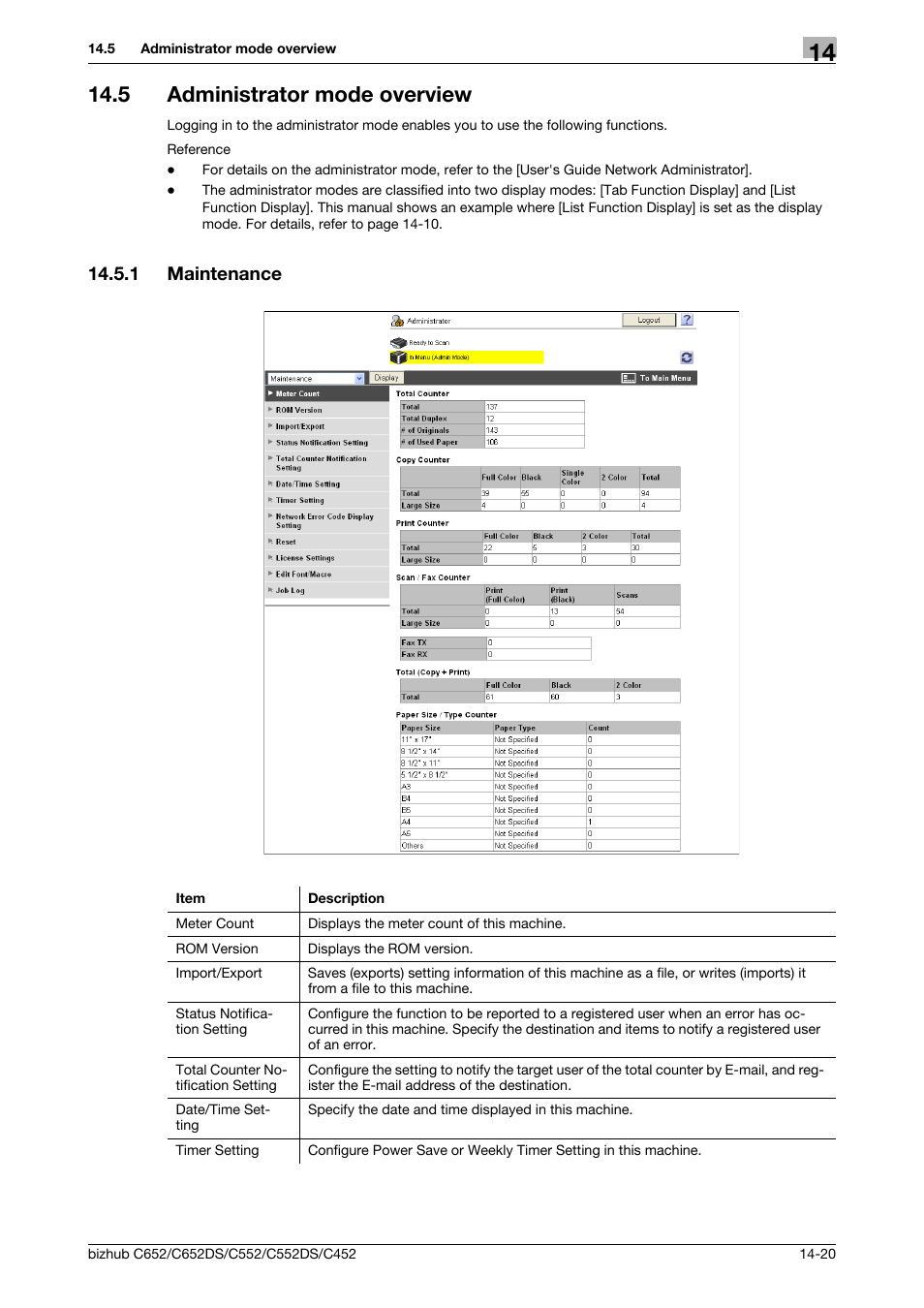 5 administrator mode overview, 1 maintenance, Administrator mode overview -20 | Maintenance -20 | Konica Minolta BIZHUB C652DS User Manual | Page 275 / 312