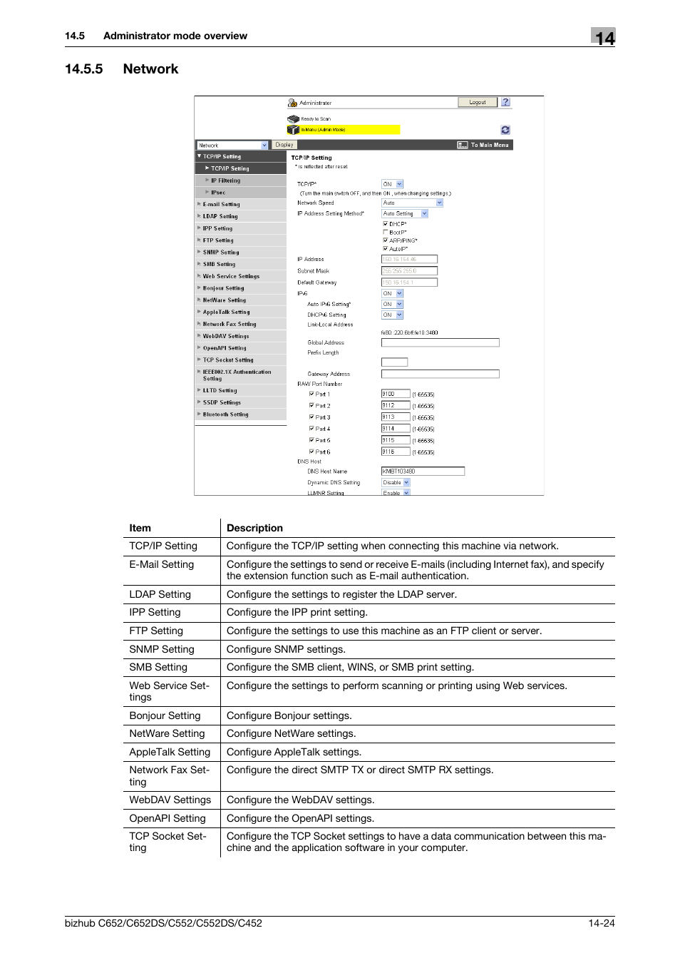 5 network, Network -24 | Konica Minolta BIZHUB C652DS User Manual | Page 279 / 312