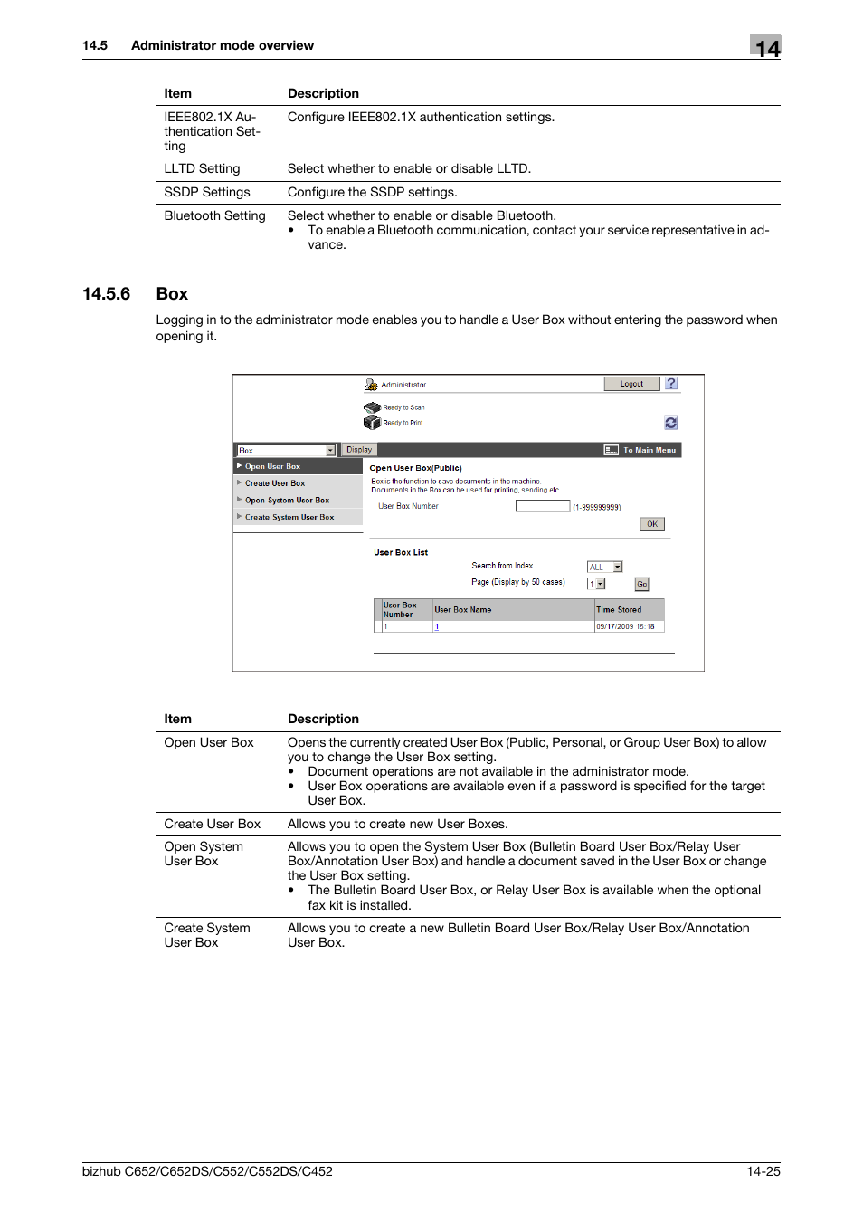 6 box, Box -25 | Konica Minolta BIZHUB C652DS User Manual | Page 280 / 312