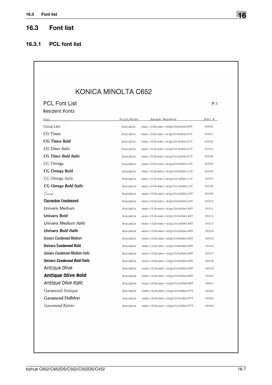 3 font list, 1 pcl font list, Font list -7 | Pcl font list -7 | Konica Minolta BIZHUB C652DS User Manual | Page 296 / 312