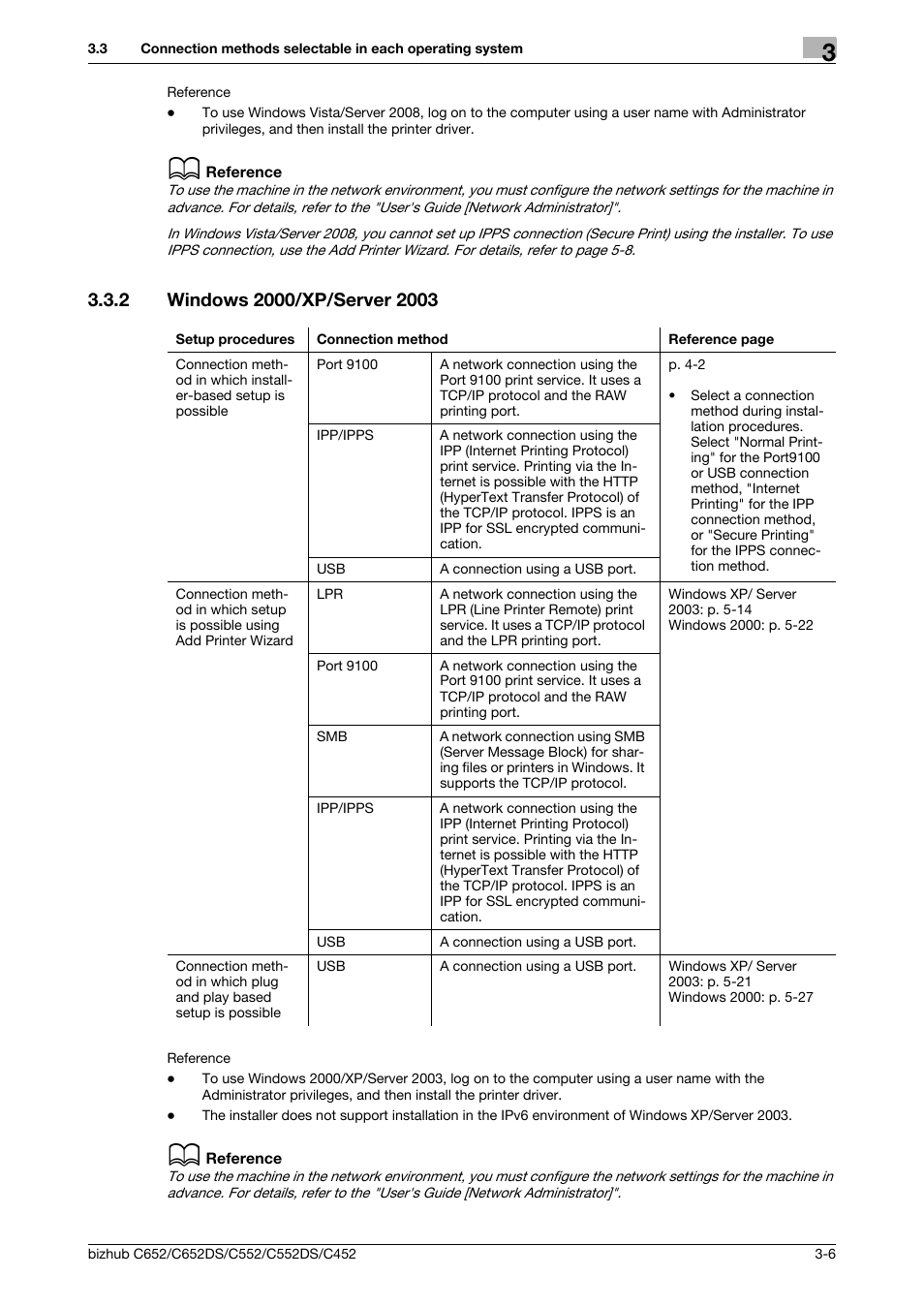 2 windows 2000/xp/server 2003, Windows 2000/xp/server 2003 -6 | Konica Minolta BIZHUB C652DS User Manual | Page 30 / 312