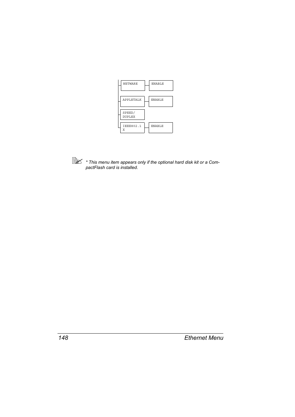 Ethernet menu 148 | Konica Minolta pagepro 5650 User Manual | Page 166 / 394