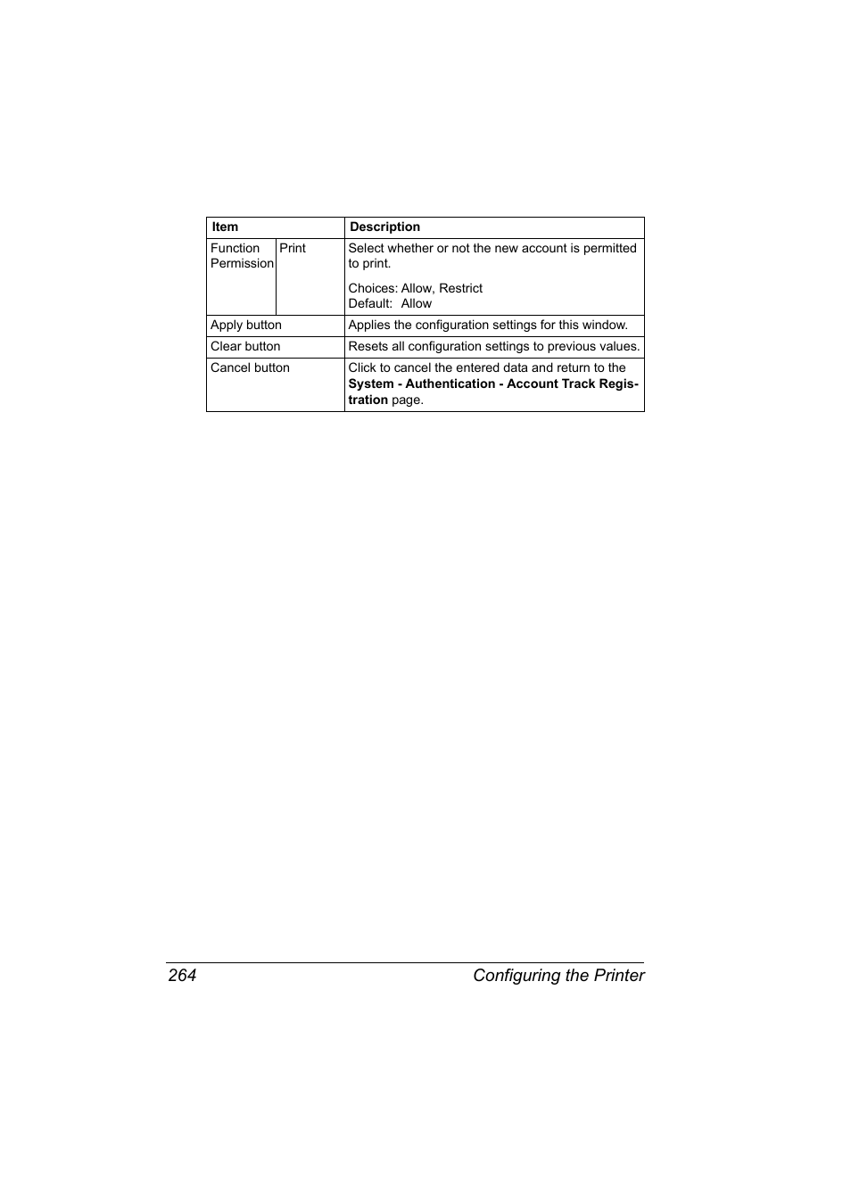 Configuring the printer 264 | Konica Minolta pagepro 5650 User Manual | Page 282 / 394