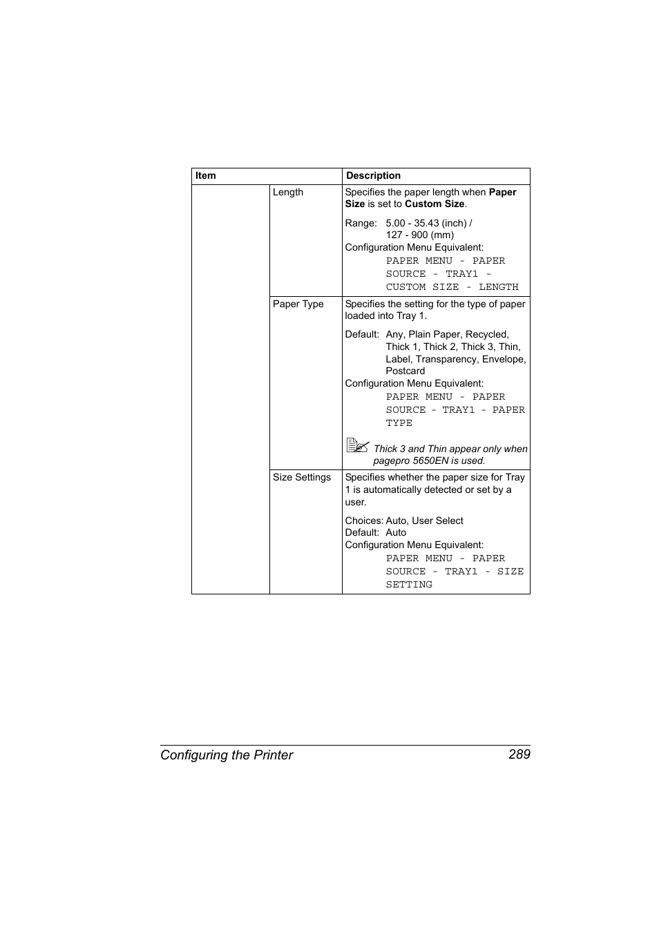 Configuring the printer 289 | Konica Minolta pagepro 5650 User Manual | Page 307 / 394