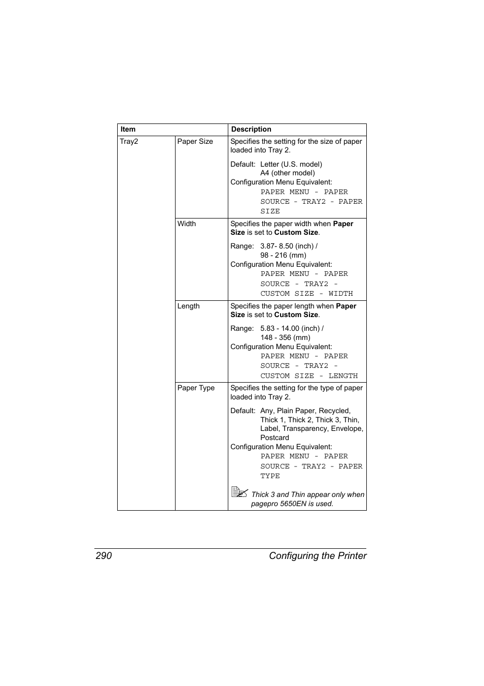 Configuring the printer 290 | Konica Minolta pagepro 5650 User Manual | Page 308 / 394