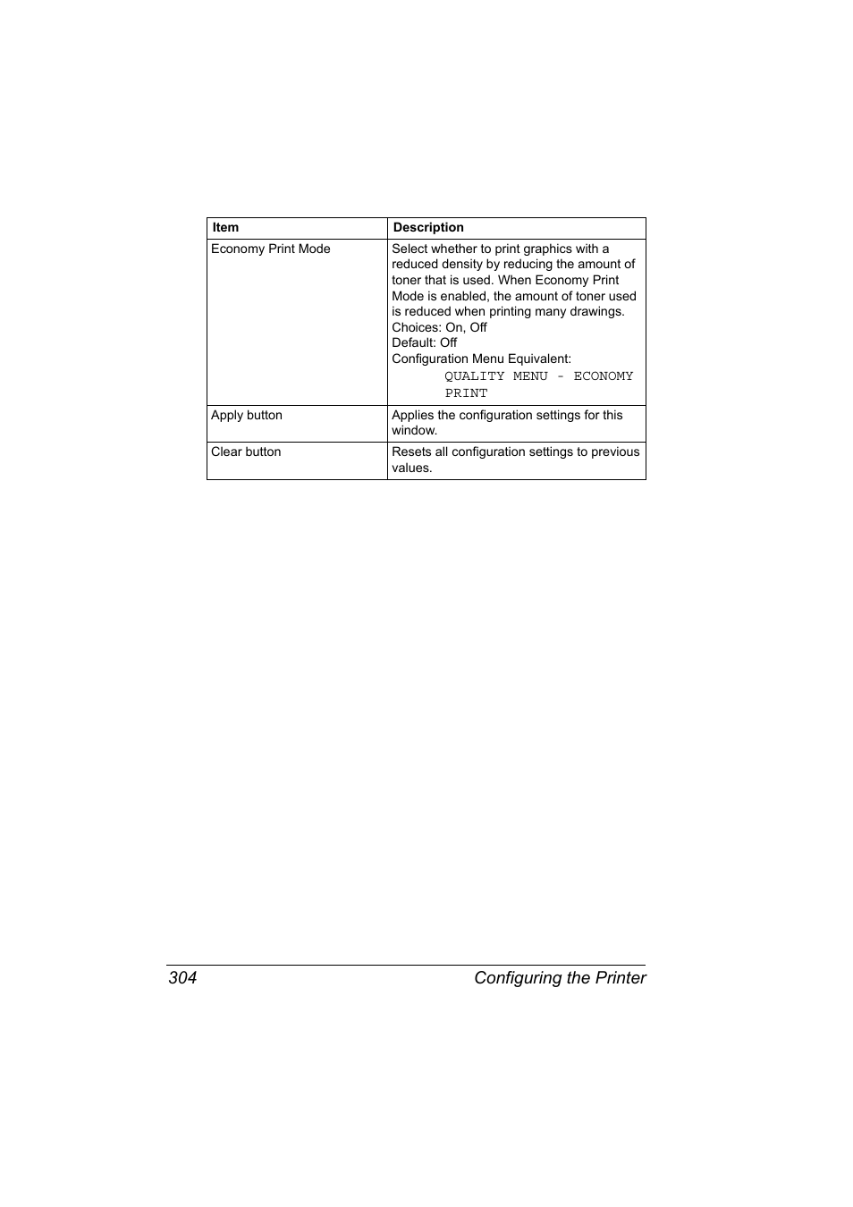 Configuring the printer 304 | Konica Minolta pagepro 5650 User Manual | Page 322 / 394