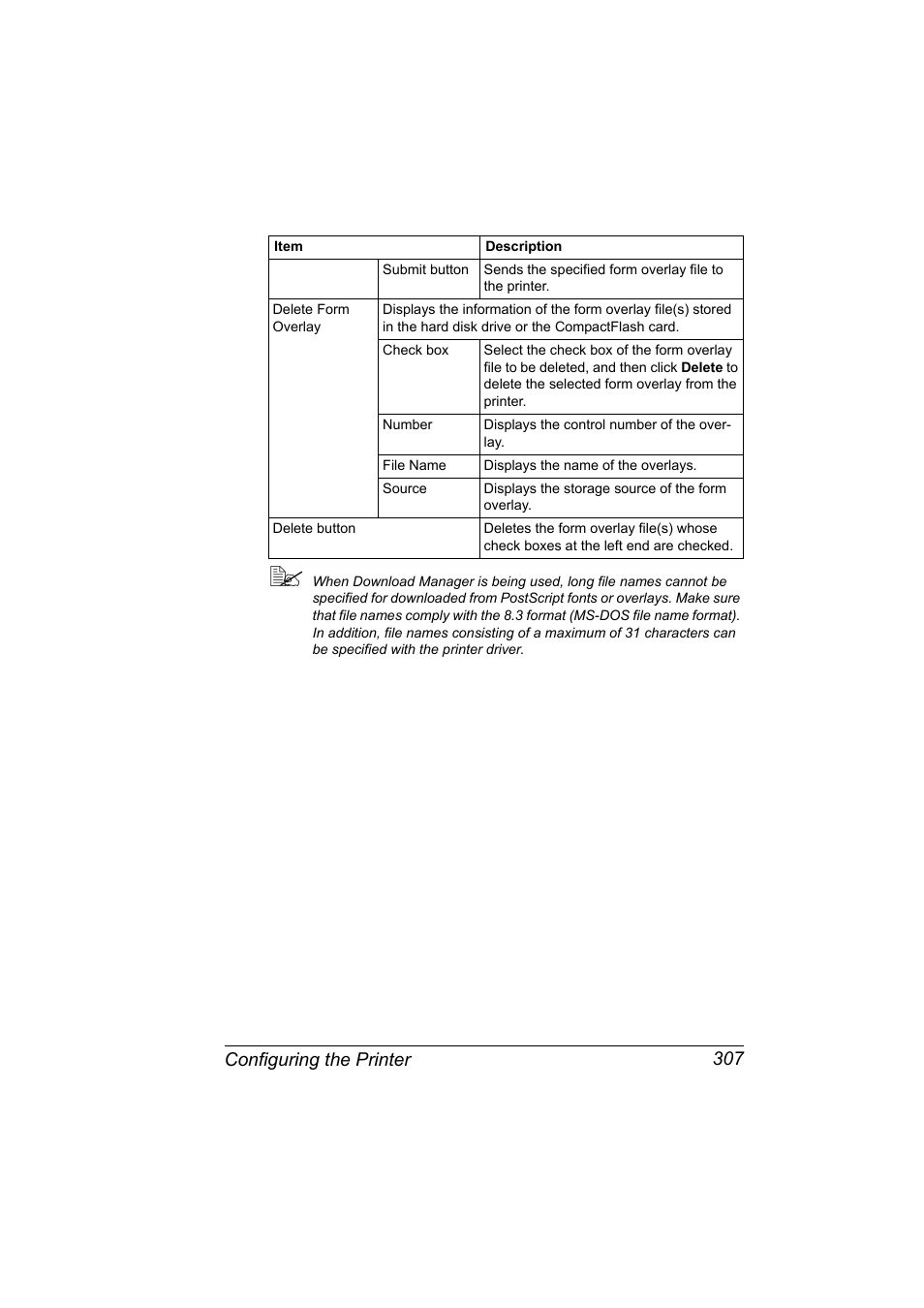 Configuring the printer 307 | Konica Minolta pagepro 5650 User Manual | Page 325 / 394