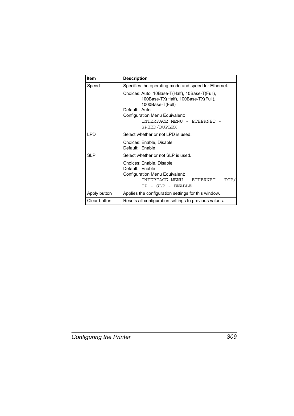 Configuring the printer 309 | Konica Minolta pagepro 5650 User Manual | Page 327 / 394