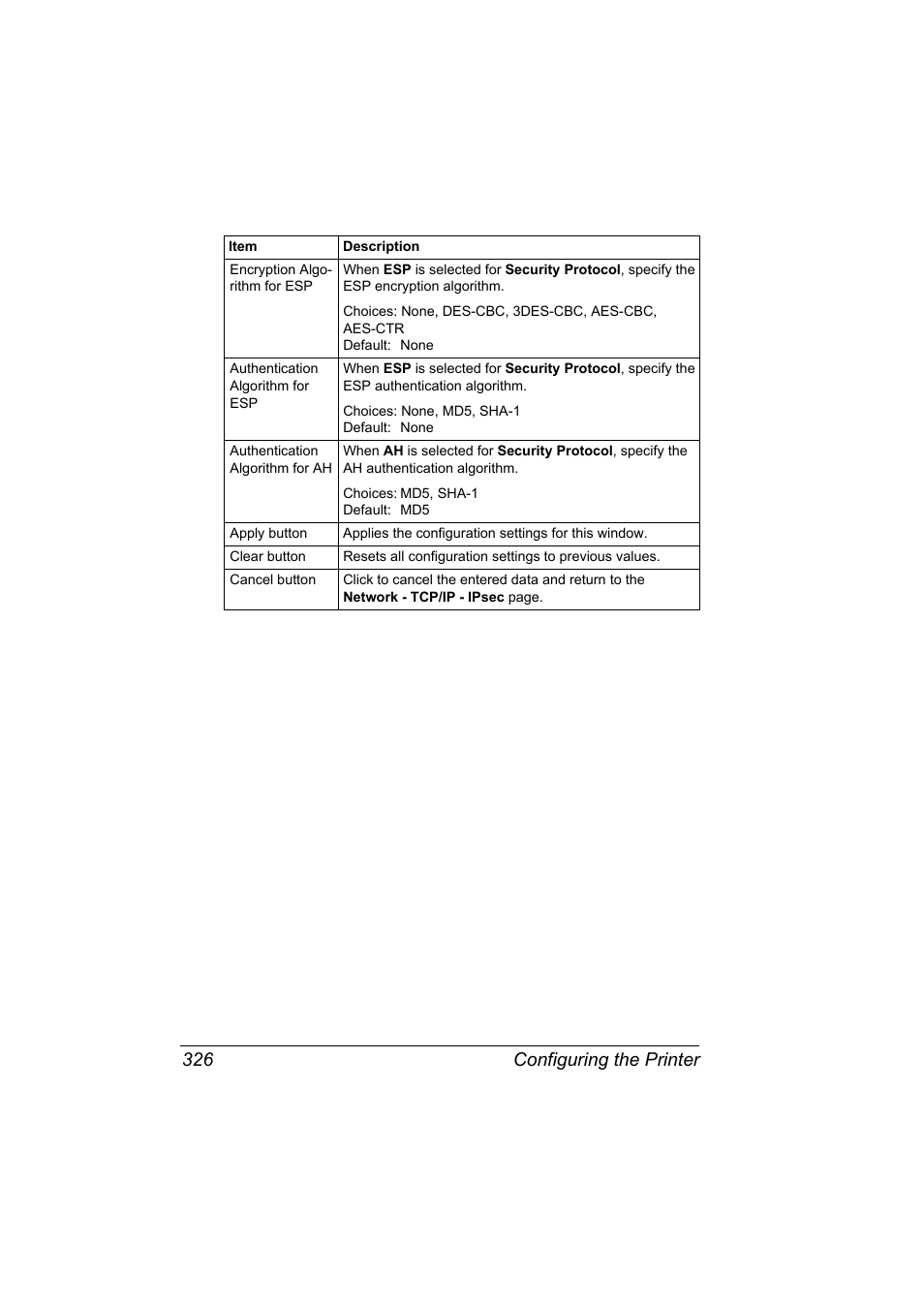 Configuring the printer 326 | Konica Minolta pagepro 5650 User Manual | Page 344 / 394