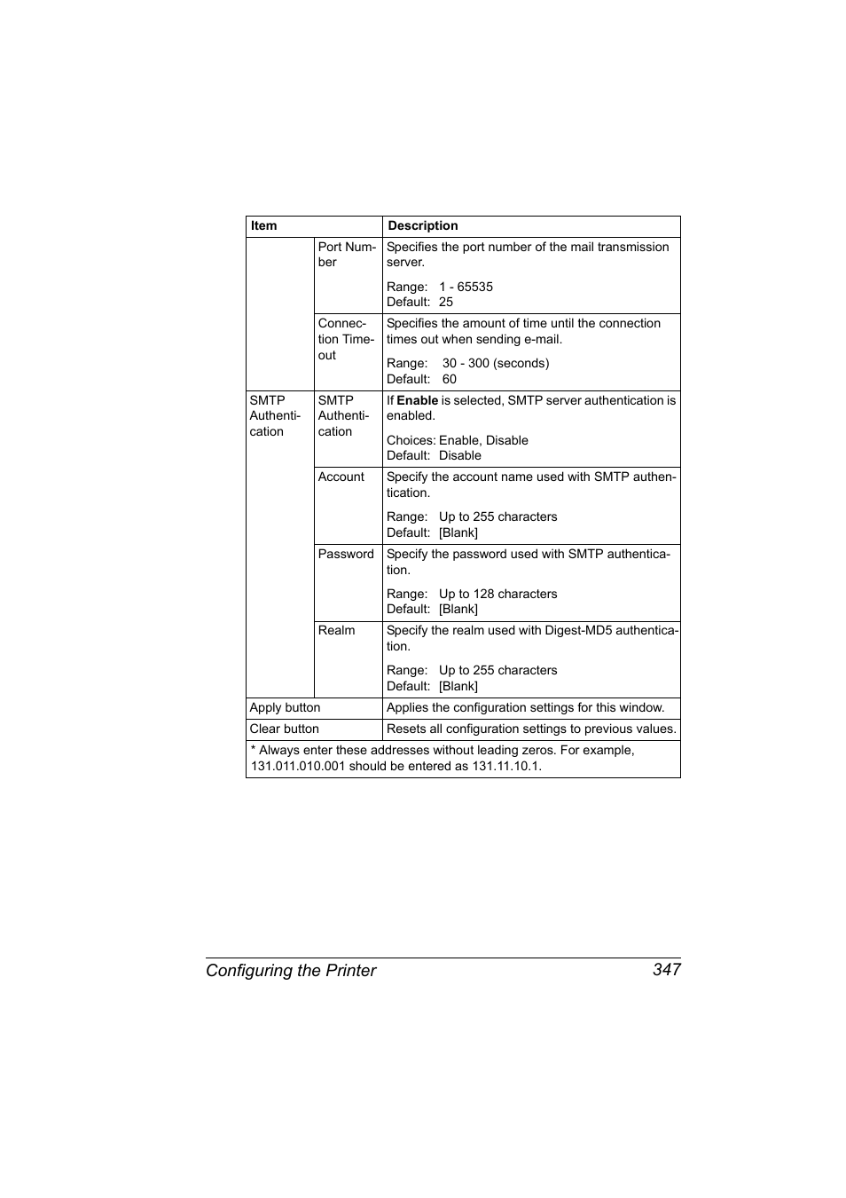 Configuring the printer 347 | Konica Minolta pagepro 5650 User Manual | Page 365 / 394