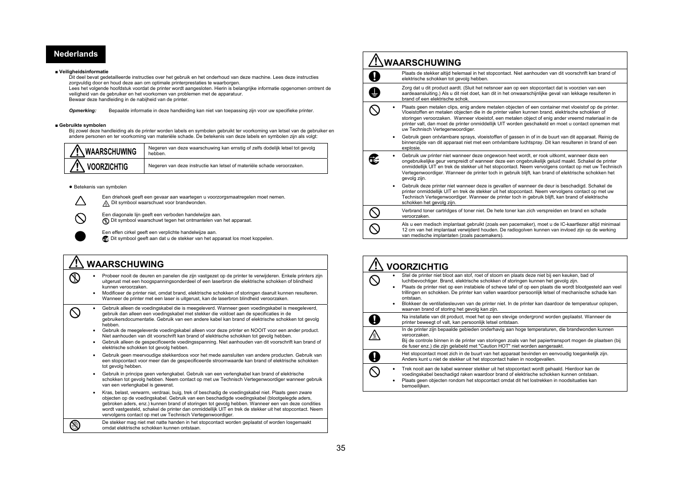 Waarschuwing, Voorzichtig, 35 nederlands | Konica Minolta bizhub 4050 User Manual | Page 36 / 67