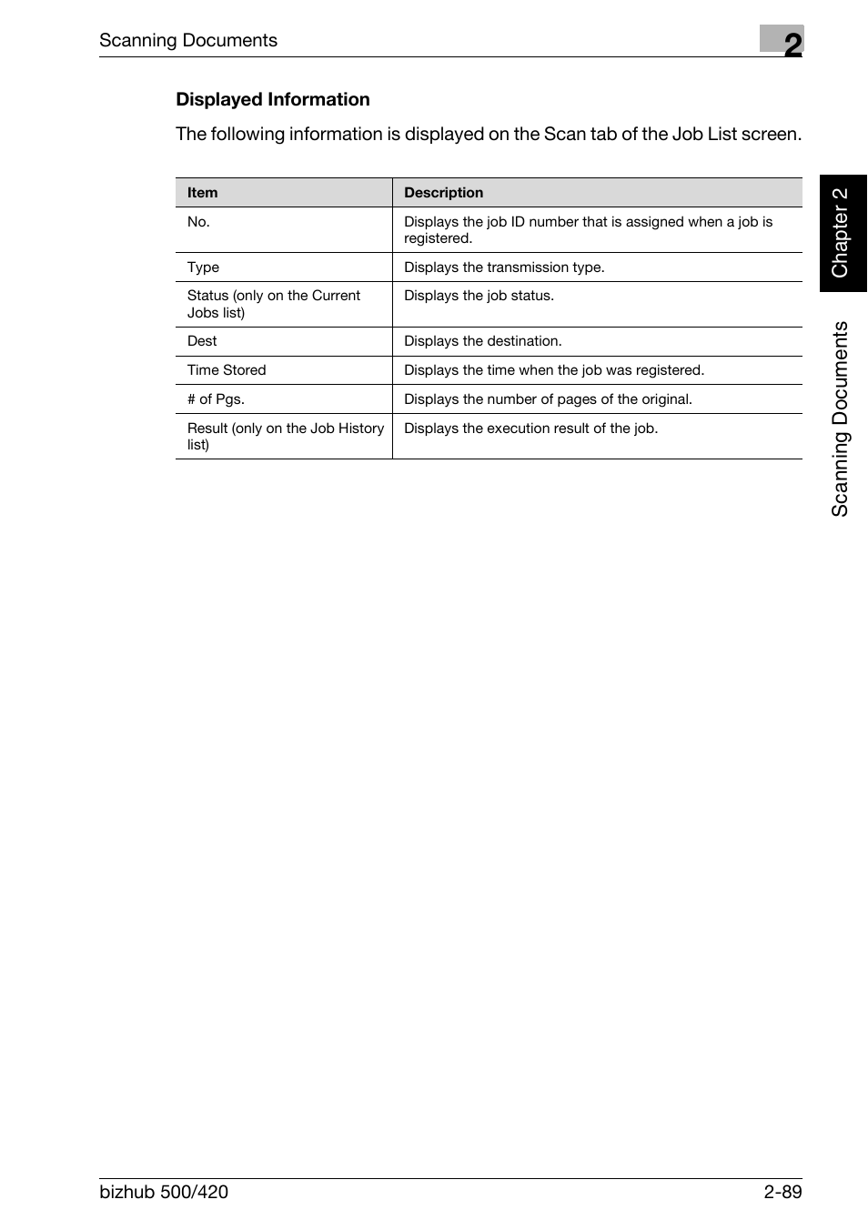 Displayed information -89, Scan nin g do cu men ts chapter 2 | Konica Minolta bizhub 500 User Manual | Page 124 / 412