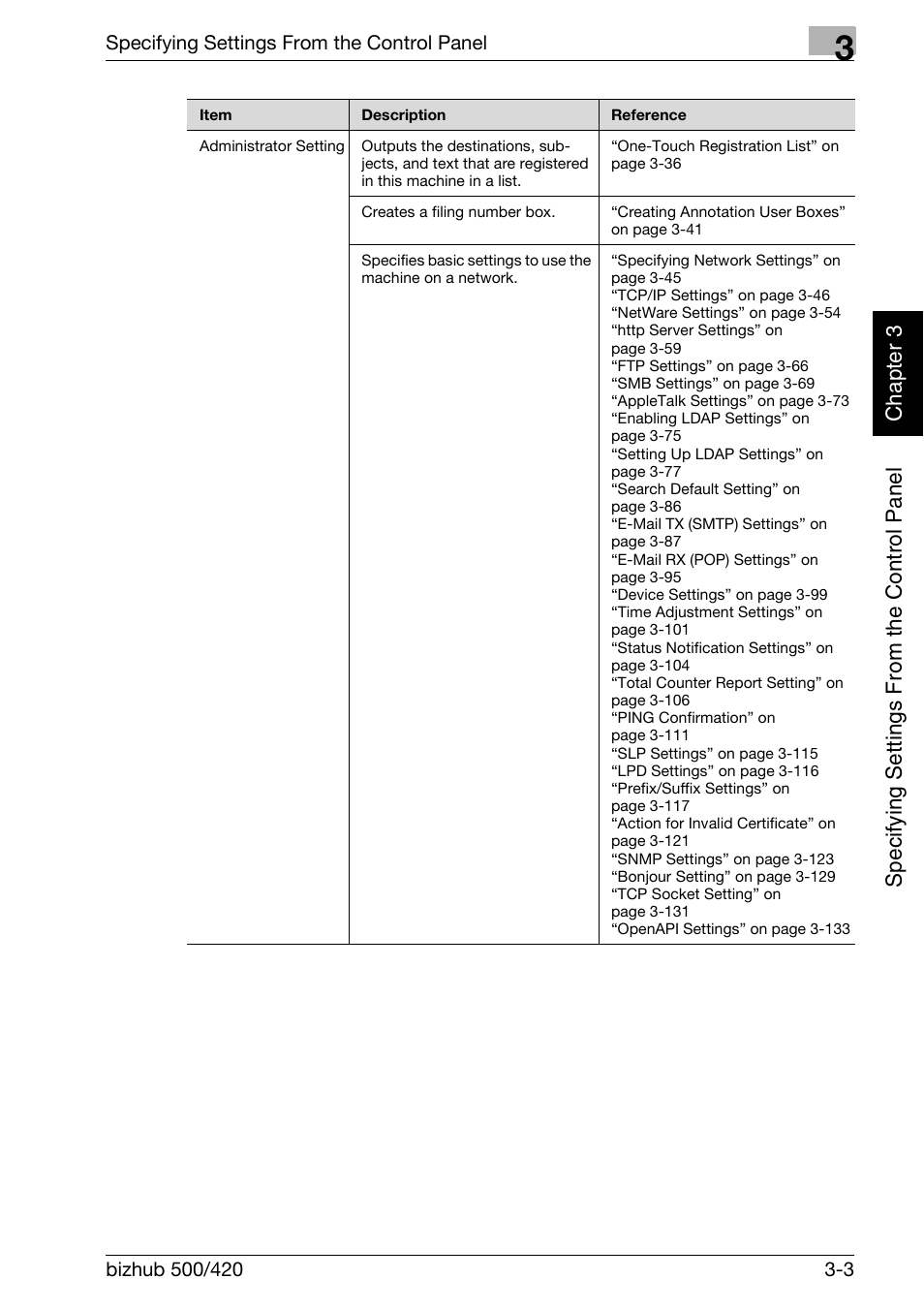 Konica Minolta bizhub 500 User Manual | Page 128 / 412