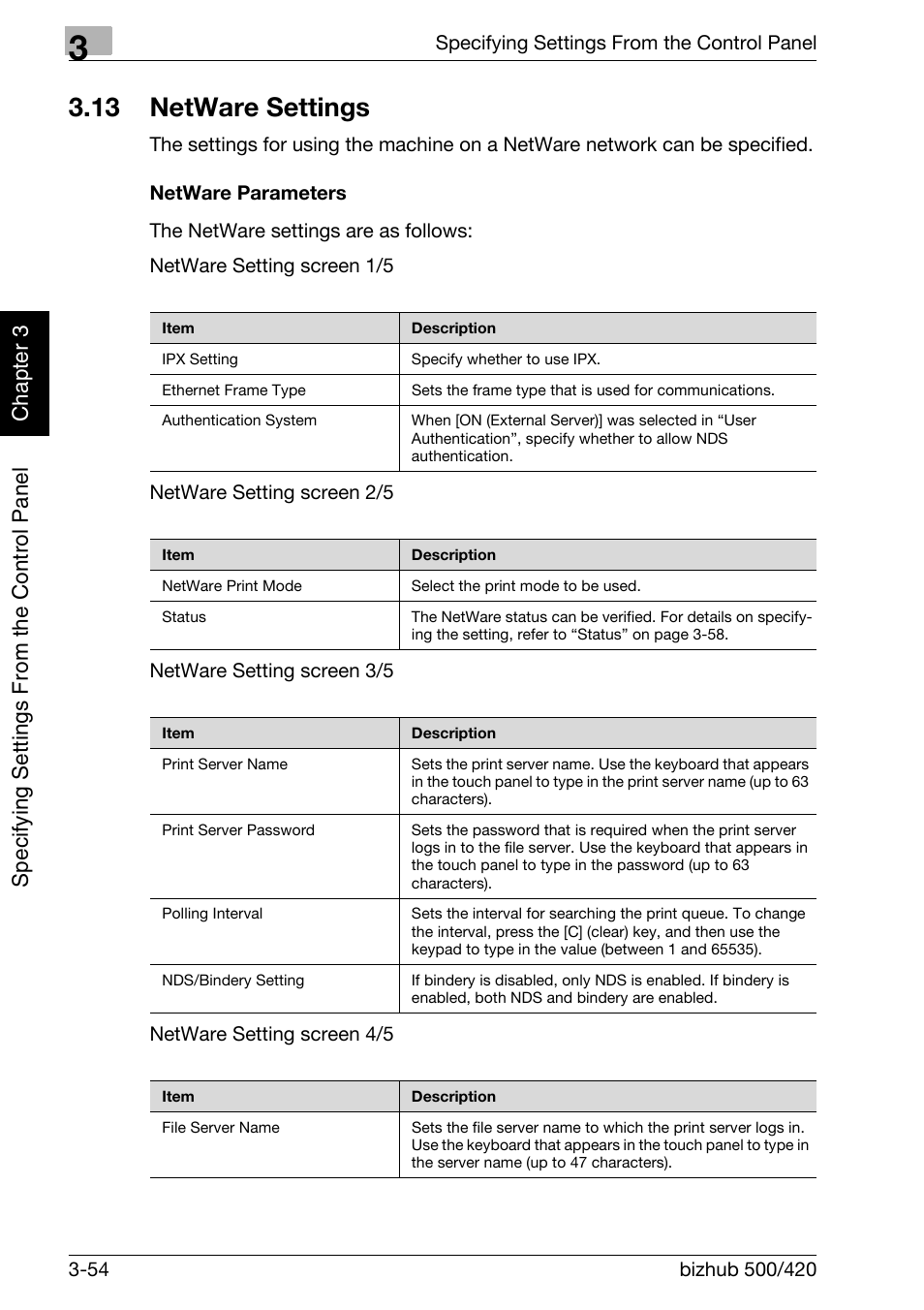 13 netware settings, Netware settings -54, Netware parameters -54 | Konica Minolta bizhub 500 User Manual | Page 179 / 412