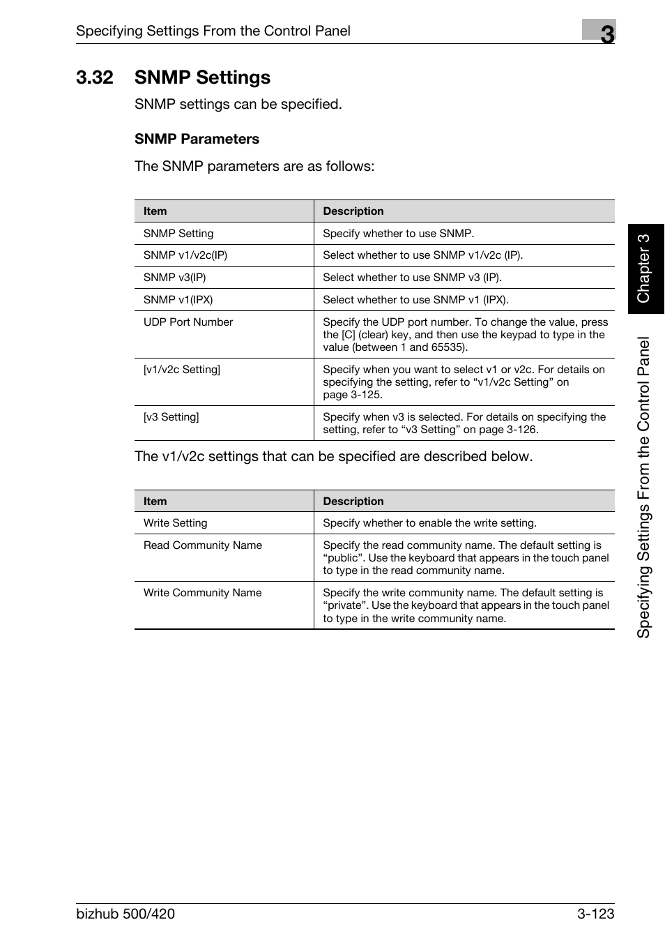 32 snmp settings, Snmp settings -123, Snmp parameters -123 | Konica Minolta bizhub 500 User Manual | Page 248 / 412