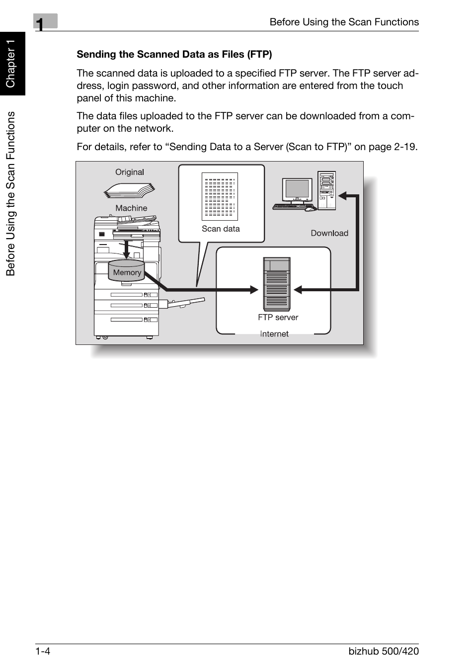 Sending the scanned data as files (ftp) -4 | Konica Minolta bizhub 500 User Manual | Page 27 / 412