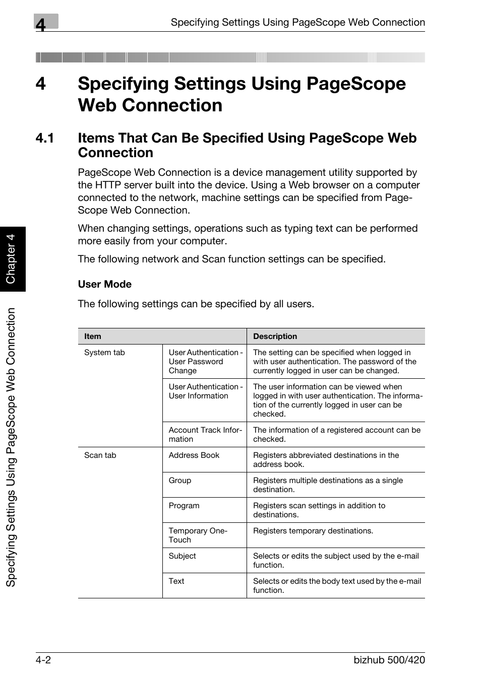 User mode -2 | Konica Minolta bizhub 500 User Manual | Page 273 / 412