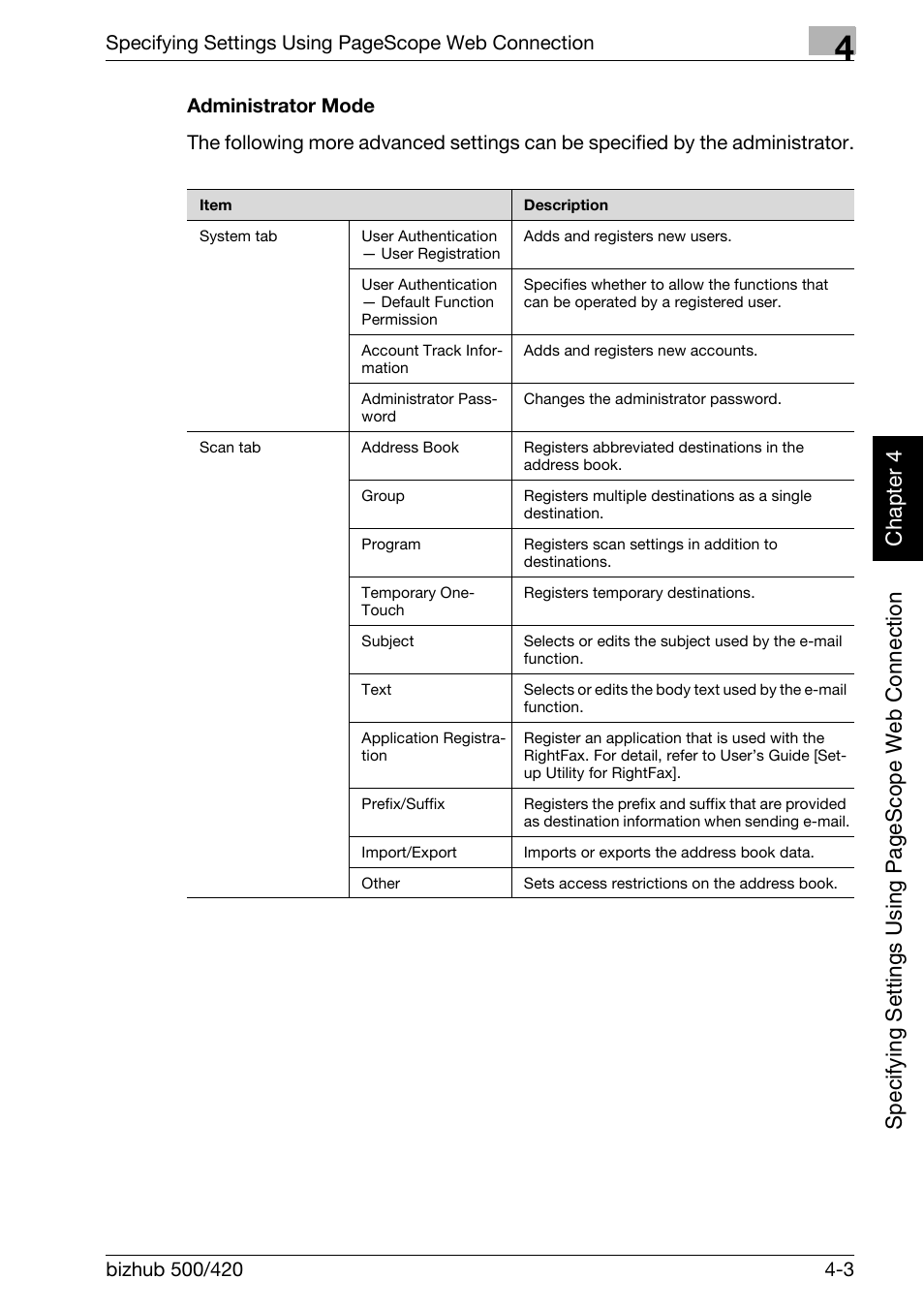 Administrator mode -3 | Konica Minolta bizhub 500 User Manual | Page 274 / 412