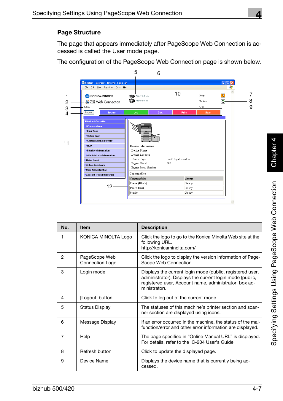 Konica Minolta bizhub 500 User Manual | Page 278 / 412