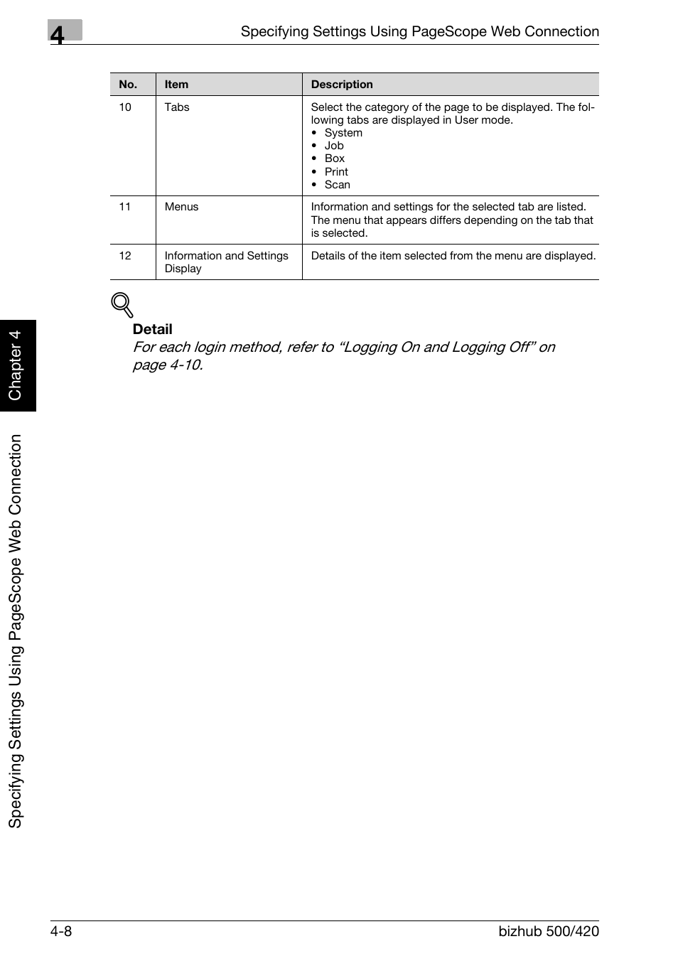 Konica Minolta bizhub 500 User Manual | Page 279 / 412