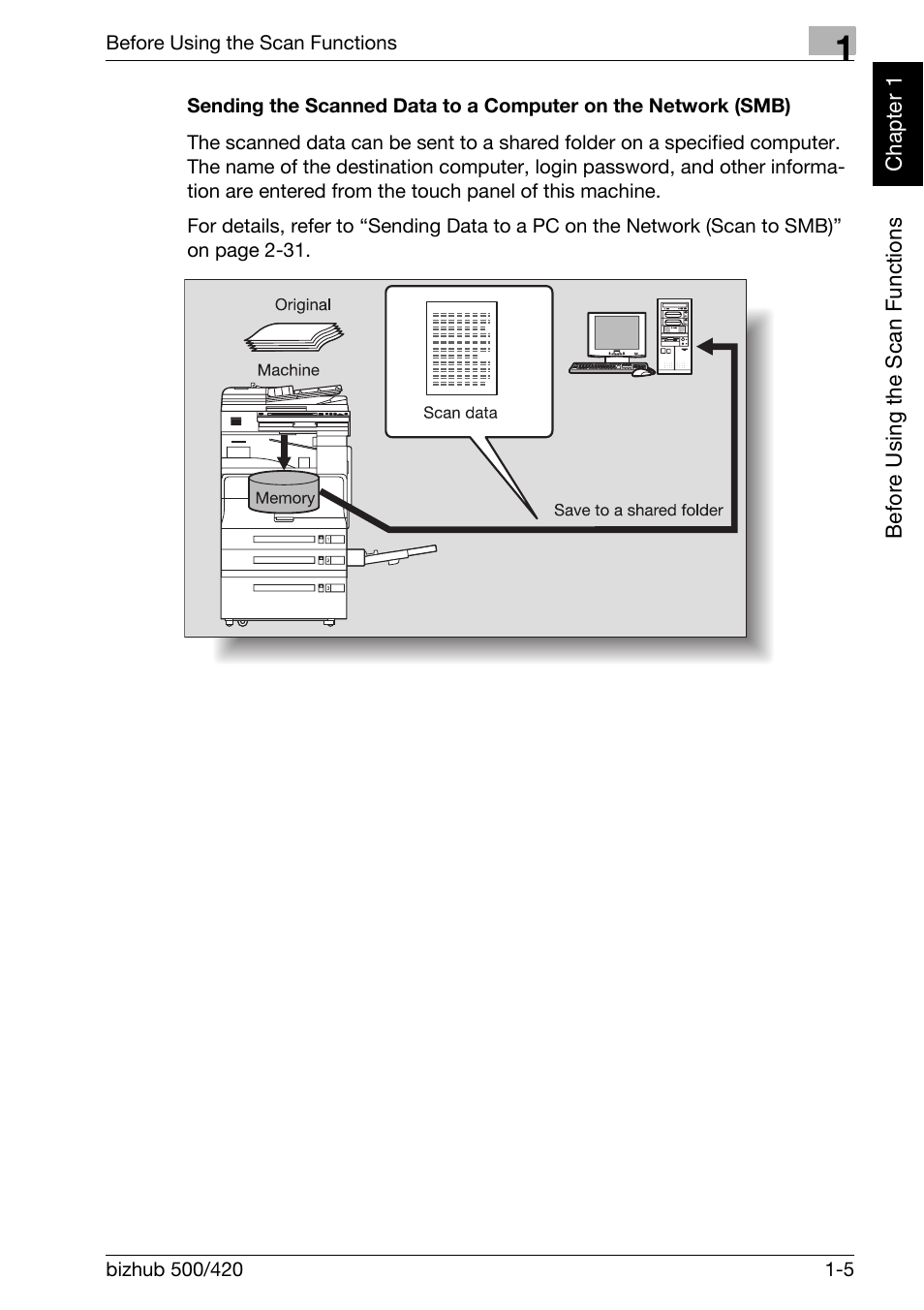 Konica Minolta bizhub 500 User Manual | Page 28 / 412