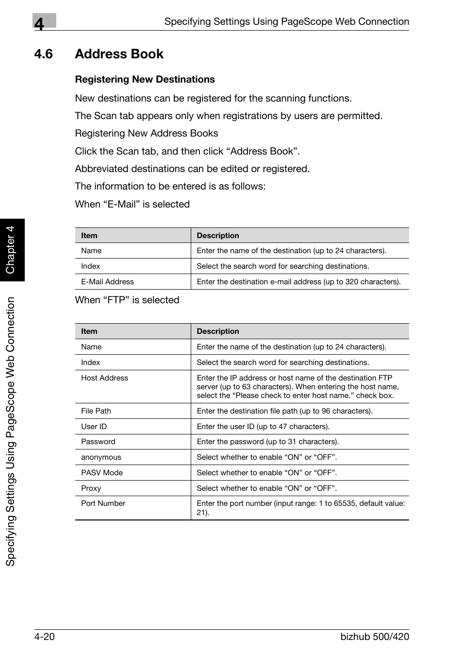 6 address book, Address book -20, Registering new destinations -20 | Konica Minolta bizhub 500 User Manual | Page 291 / 412