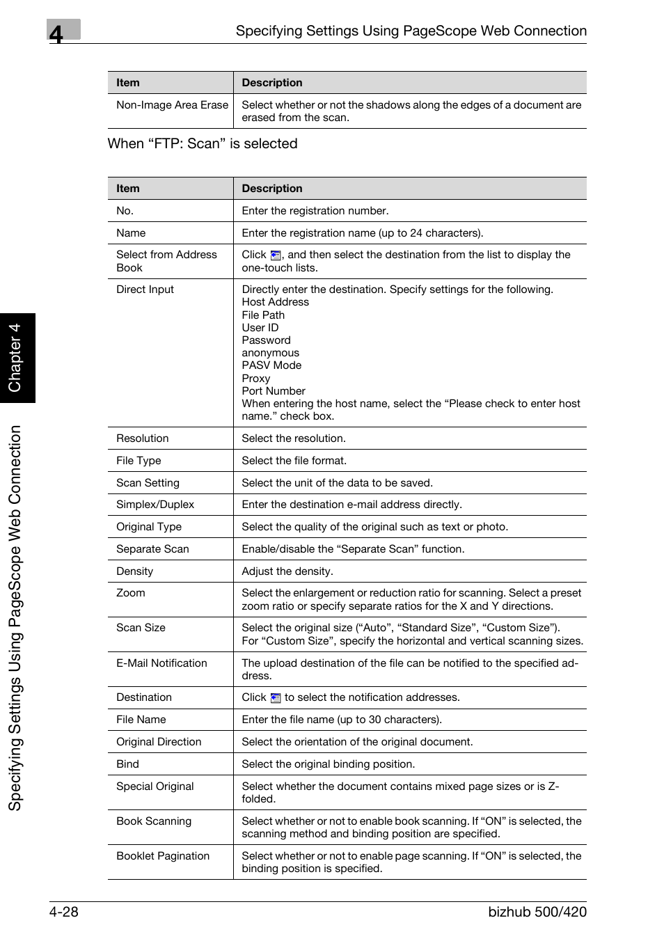 Konica Minolta bizhub 500 User Manual | Page 299 / 412