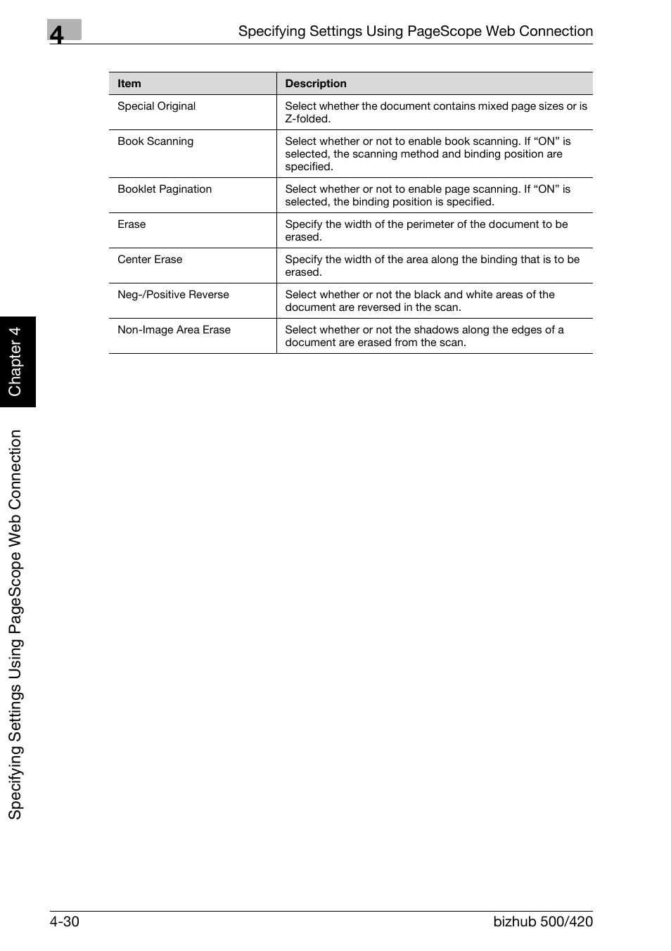 Konica Minolta bizhub 500 User Manual | Page 301 / 412