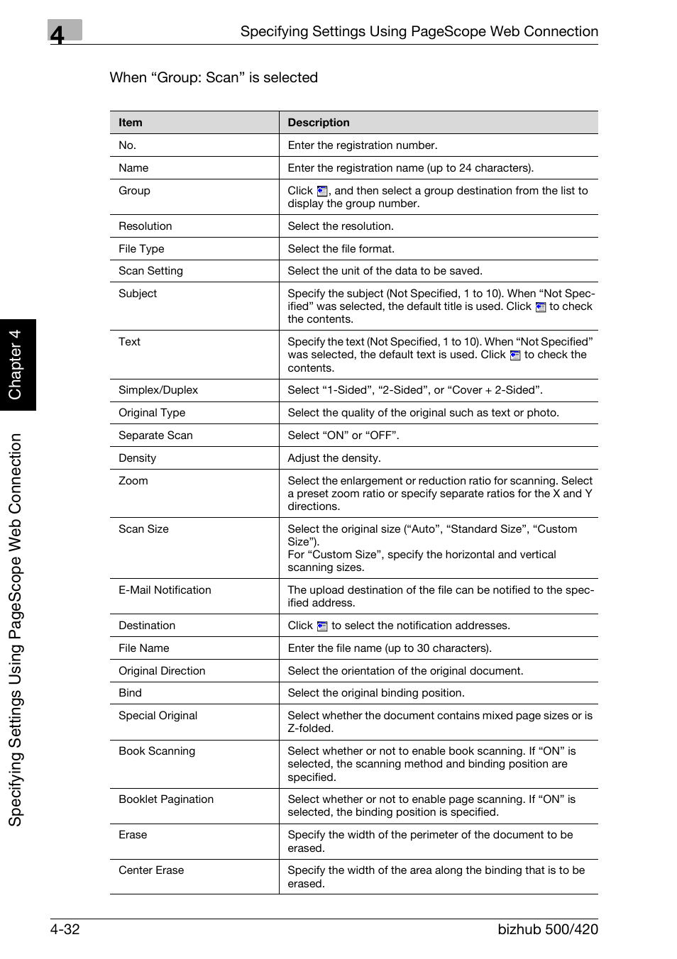 Konica Minolta bizhub 500 User Manual | Page 303 / 412