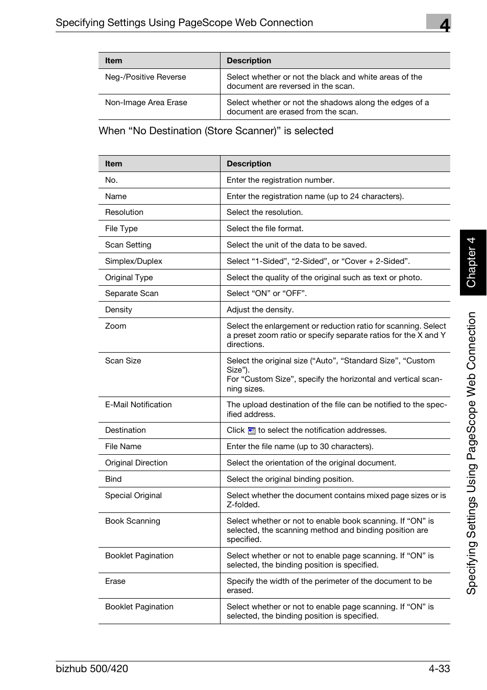 Konica Minolta bizhub 500 User Manual | Page 304 / 412