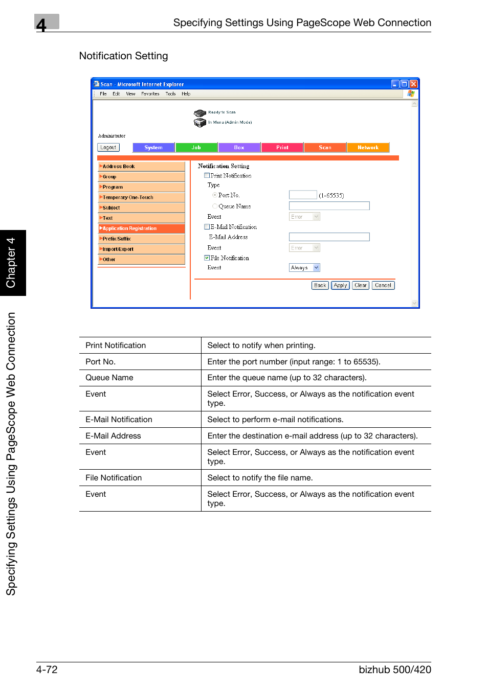 Konica Minolta bizhub 500 User Manual | Page 343 / 412