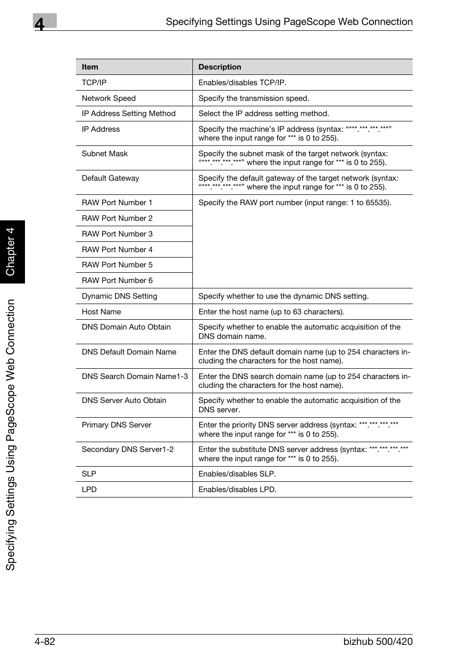 Konica Minolta bizhub 500 User Manual | Page 353 / 412