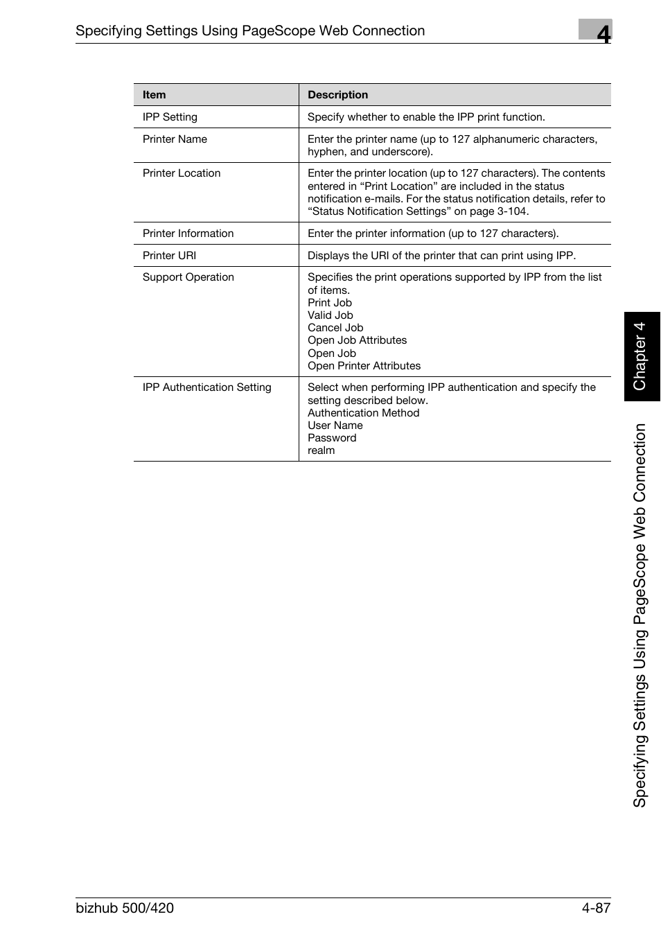 Konica Minolta bizhub 500 User Manual | Page 358 / 412