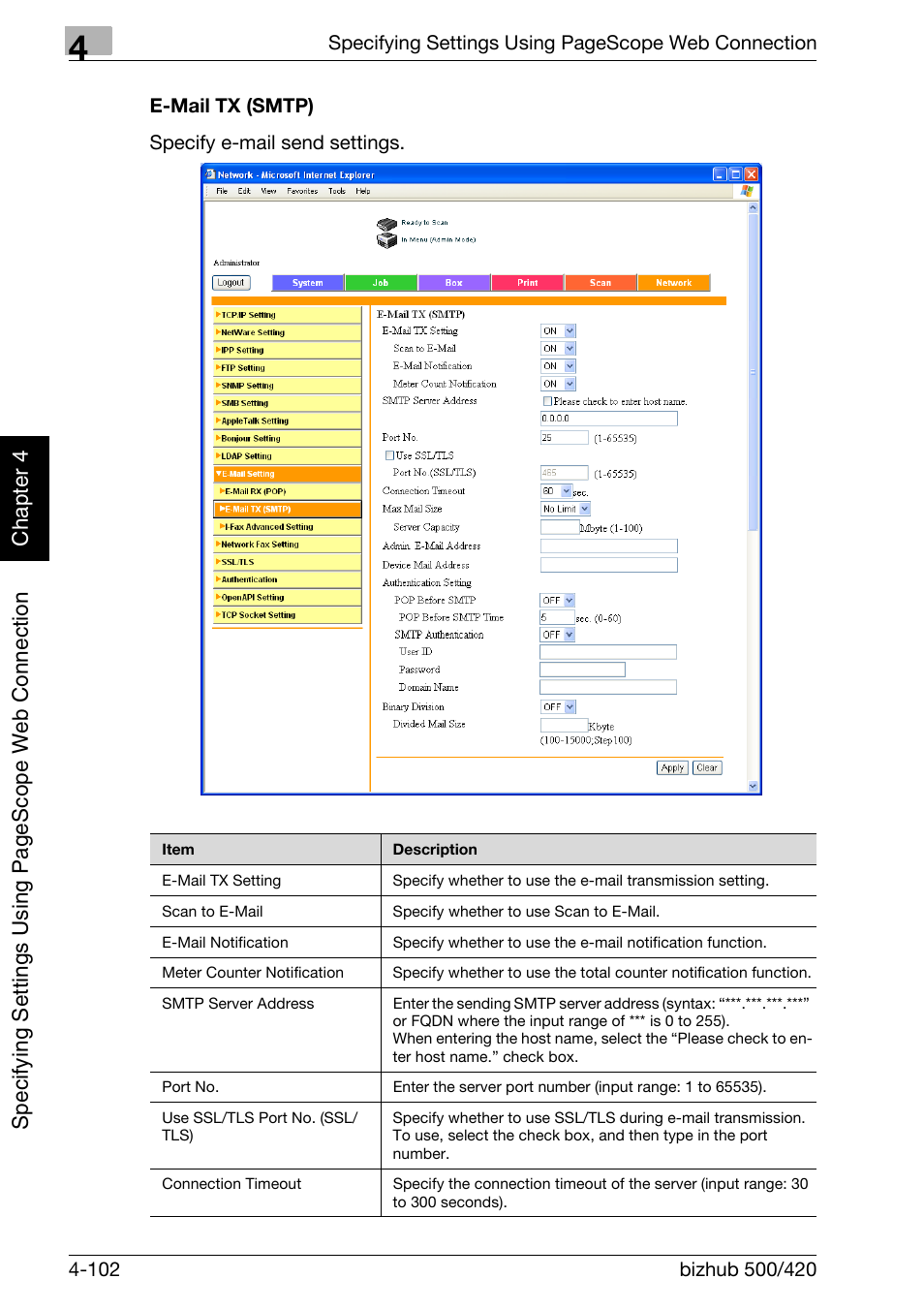 E-mail tx (smtp) -102 | Konica Minolta bizhub 500 User Manual | Page 373 / 412