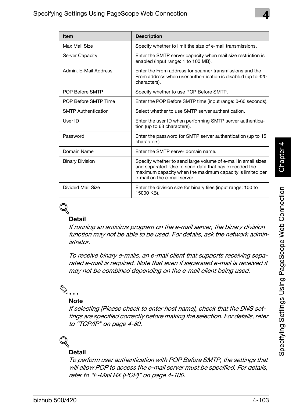 Konica Minolta bizhub 500 User Manual | Page 374 / 412